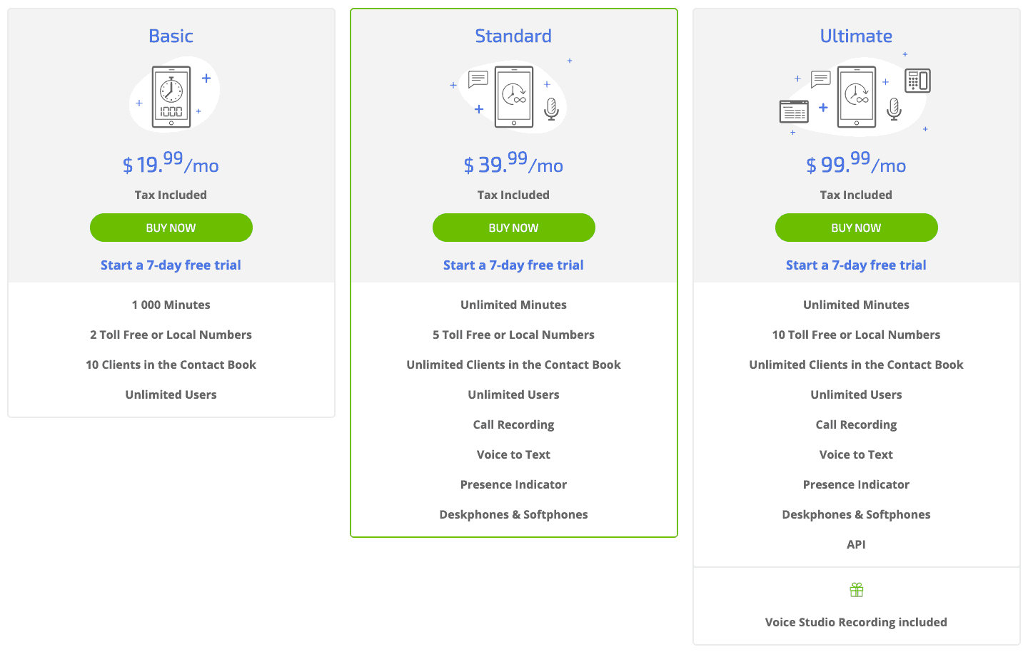 mightycall pricing