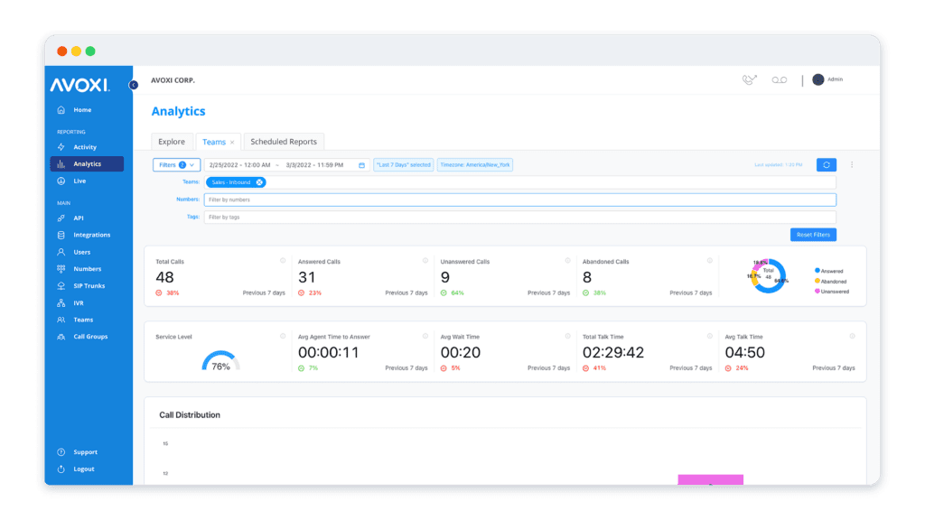 Analytics Teams Dashboard