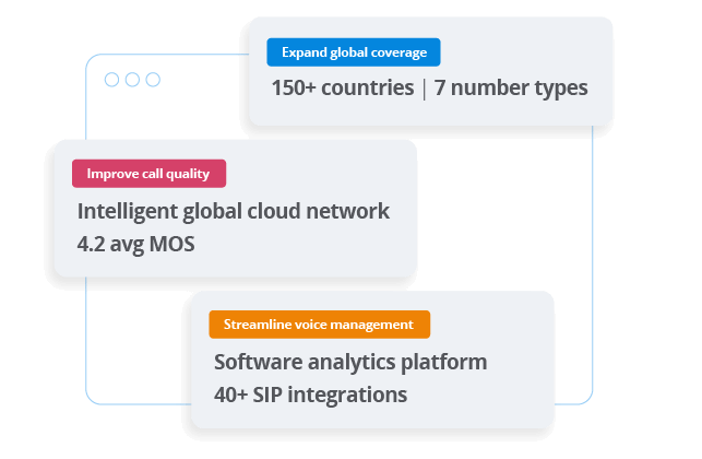 avoxi-benefits_coverage-quality-voice-management