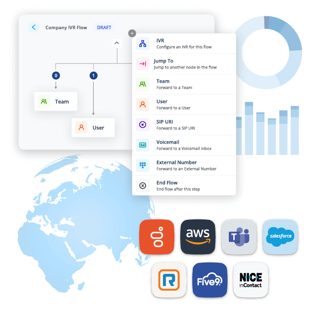 cloud-voice-platform_2024