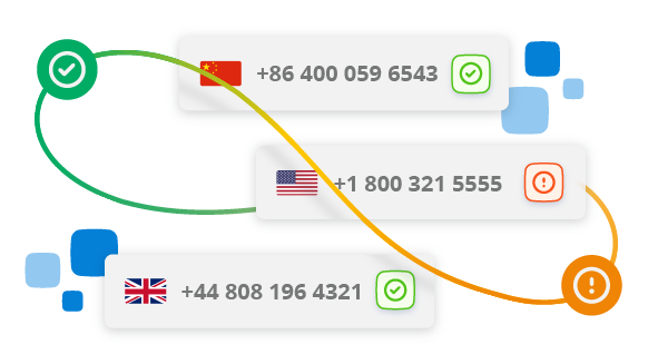 tco-number-testing