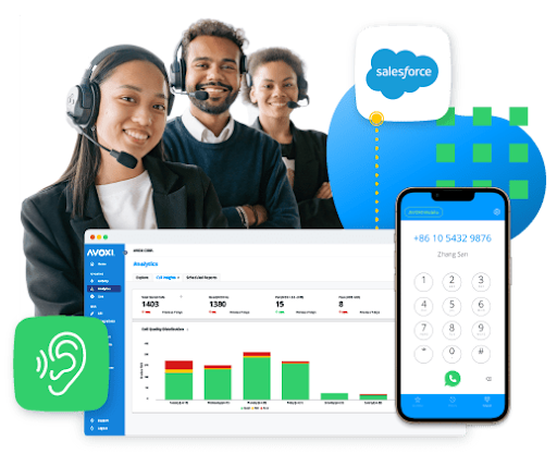 AVOXI's call center software dashboard, which shows analytics, integrations, and mobile features