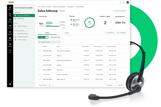 GoTo Connect’s complete supervisor dashboard, which shows sales campaign progress with call overview, logged-in agents, and call history (Source: GoTo Connect's contact center page)